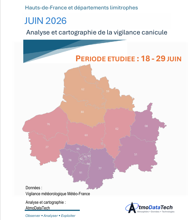 Observatoire régional Hauts-de-France