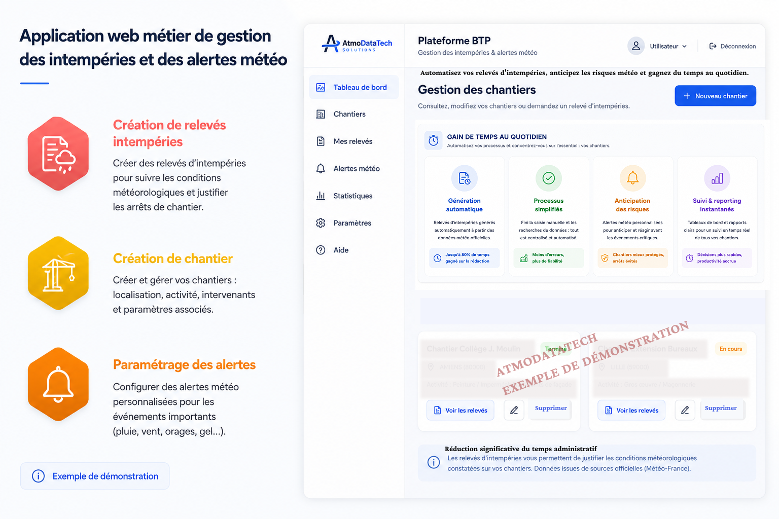 Gestion des chantiers anonymisée