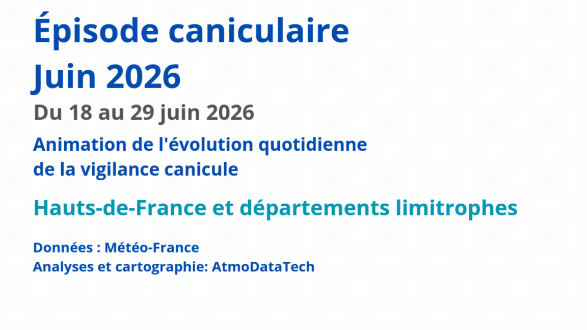Animation temporelle d’un épisode de canicule